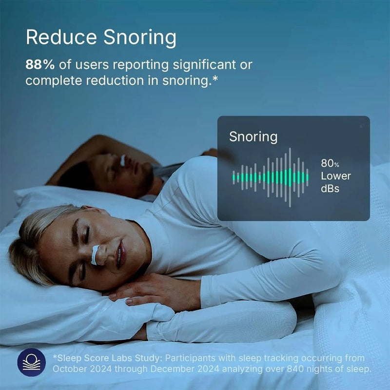 Clipe Nasal Anti-Ronco