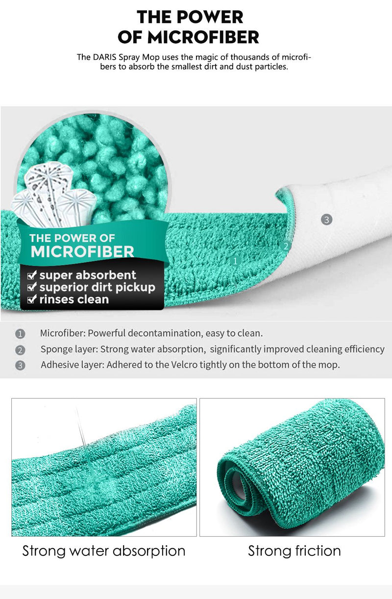 Esfregão Spray Mop Microfibra Reservatório Telescópico